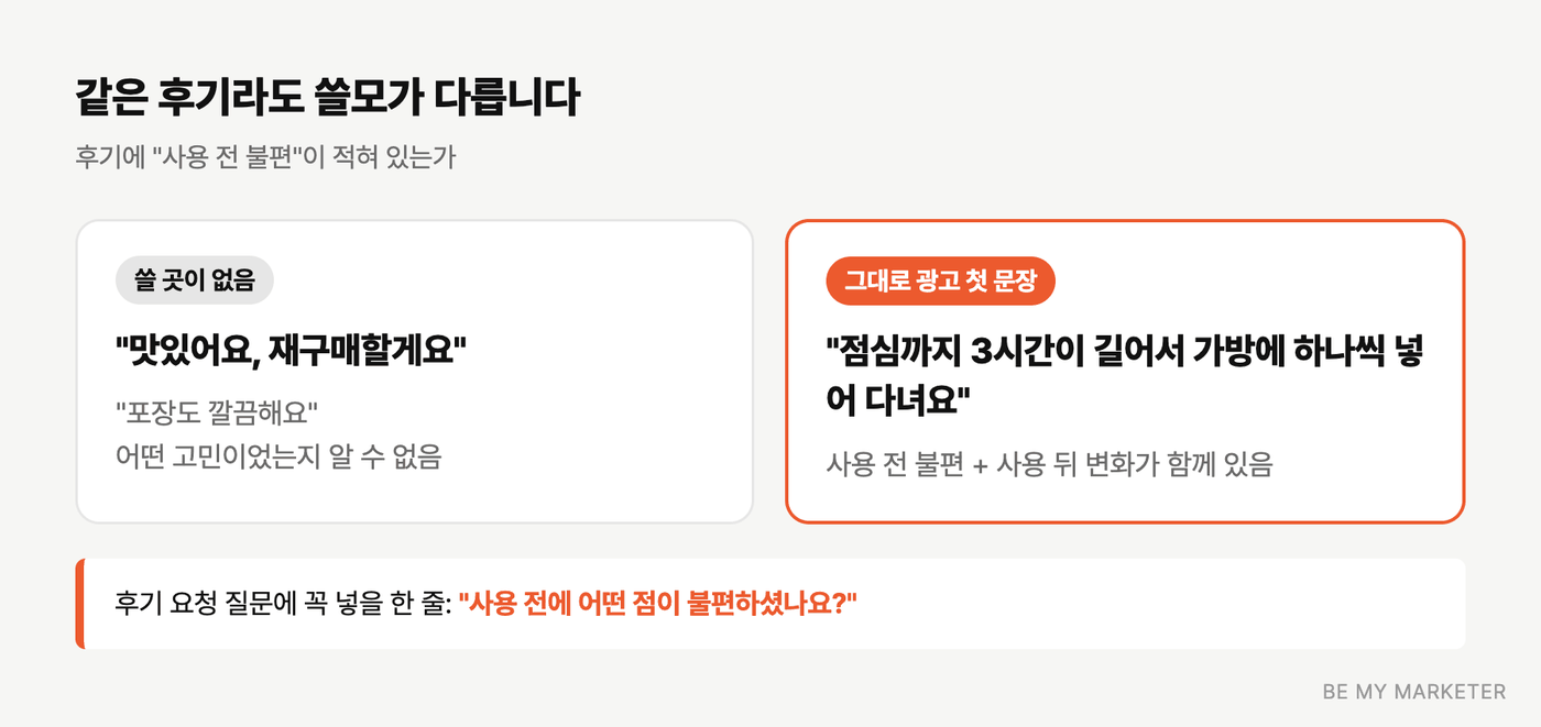 쓸 수 없는 후기와 쓸 수 있는 후기를 비교한 카드