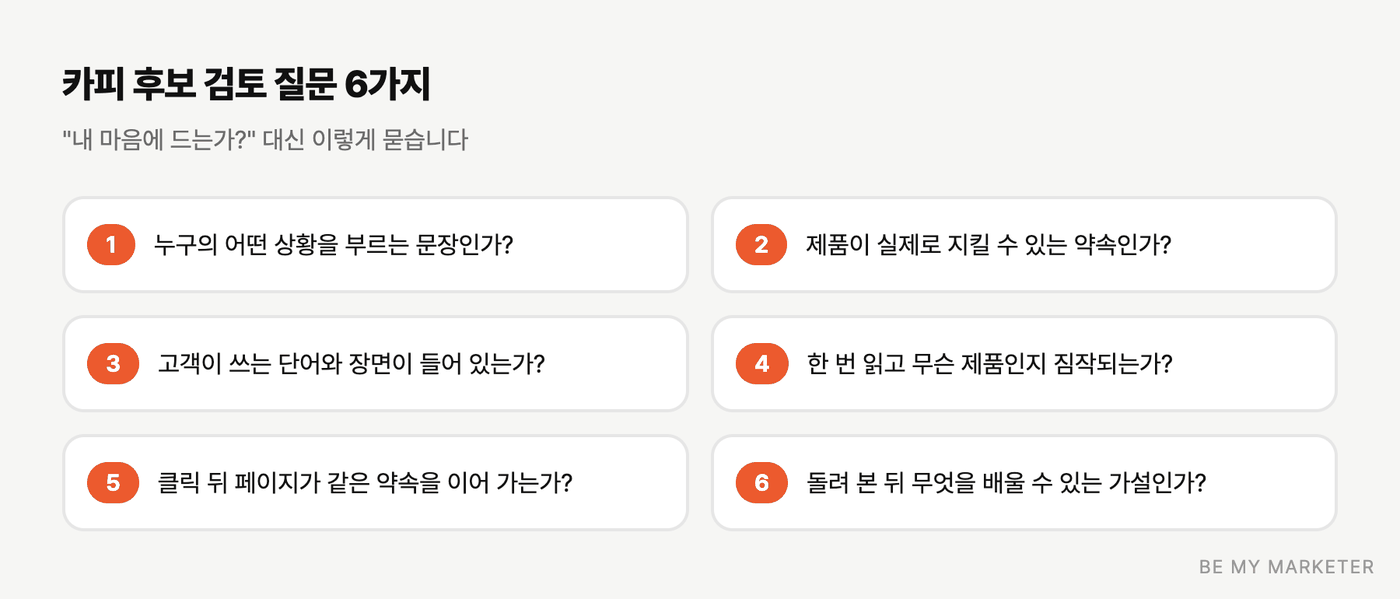 카피 후보를 검토하는 여섯 가지 질문 체크리스트